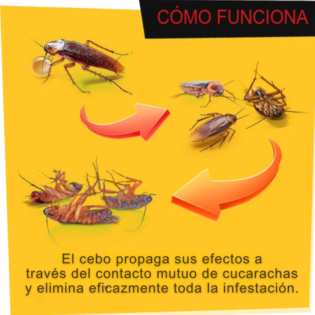 OFERTA 2x1 Gel para Eliminar Cucarachas - Roach Doctor