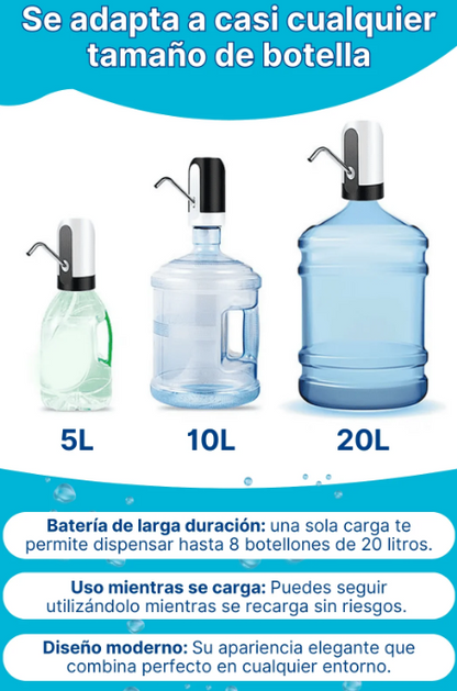 AquaSmart Pro - DISPENSADOR DE AGUA AUTOMÁTICO OFERTA 2X1 HOY