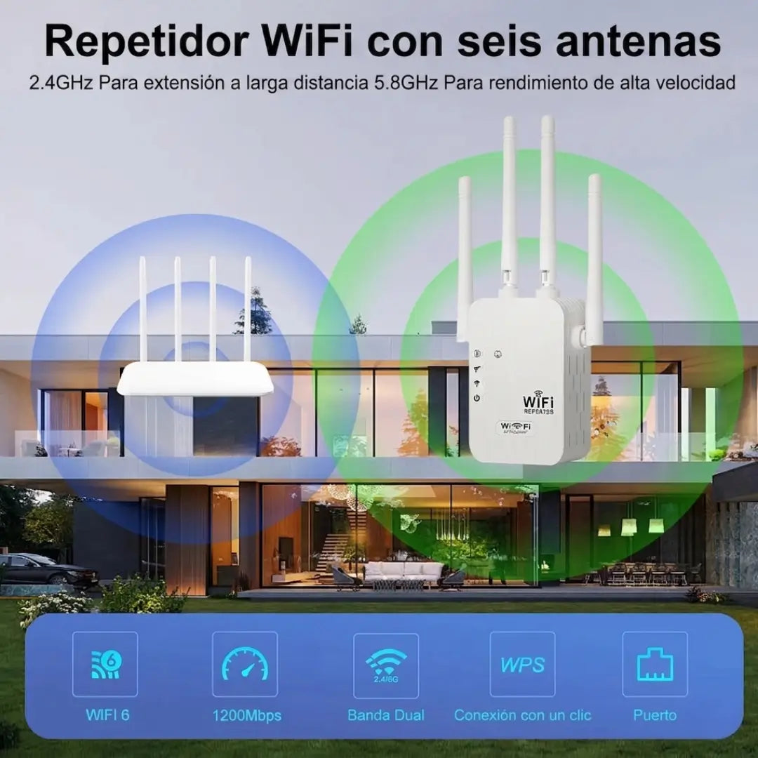WIFI MAX PRO - Repetidor De Señal Wifi Alta Potencia 4 Antenas