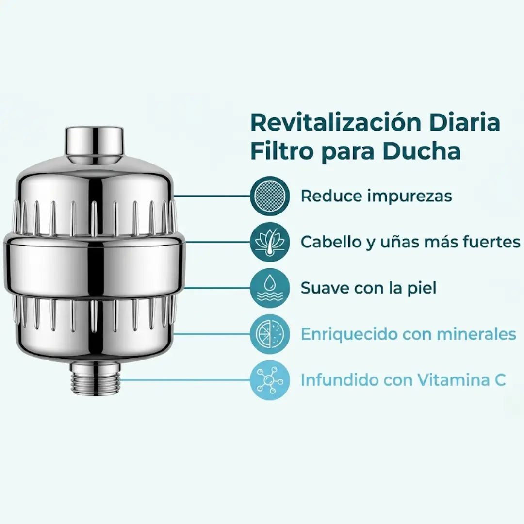 Ducha Clean- Cuida tu piel y tu cabello del agua sin filtrar