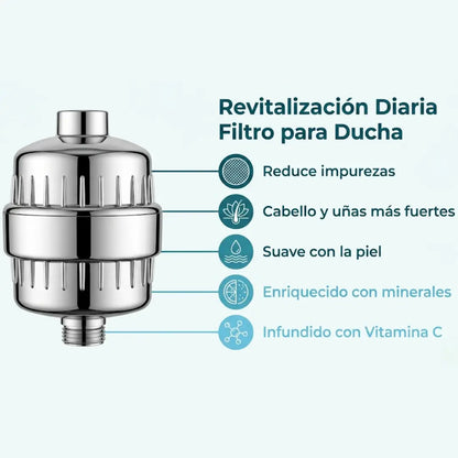 Ducha Clean- Cuida tu piel y tu cabello del agua sin filtrar