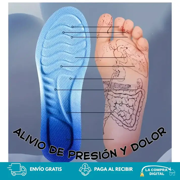 Paso Confort - Alivia El Dolor En Tus Pies
