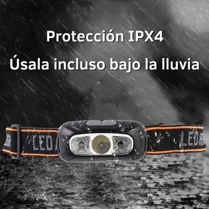MINI LINTERNA LED | Con Sensor de Movimiento y Recargable por USB