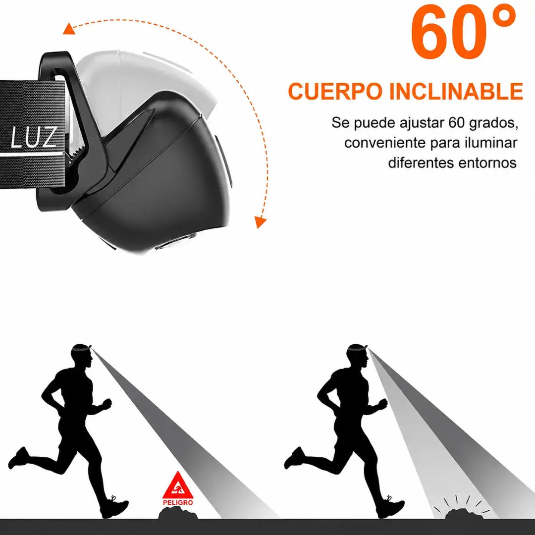 MINI LINTERNA LED | Con Sensor de Movimiento y Recargable por USB