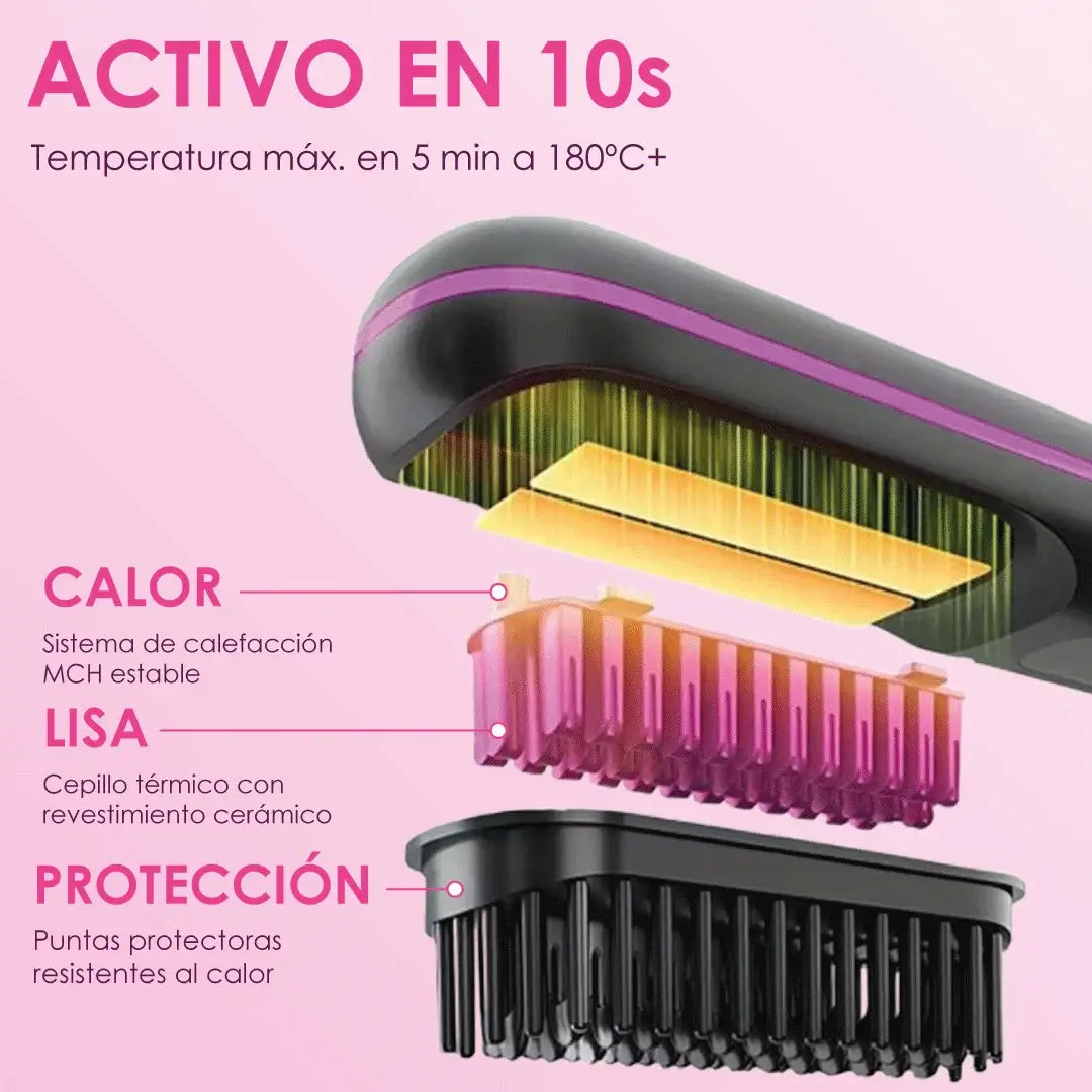 ALISA PRO- Cepillo Alisador De Pelo Iónico Práctico y Pórtatil