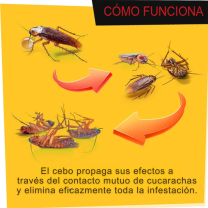 OFERTA 2x1 Gel para Eliminar Cucarachas - Roach Doctor